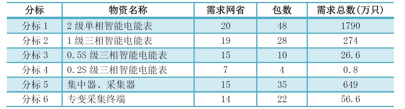 QQ截图20170410114730