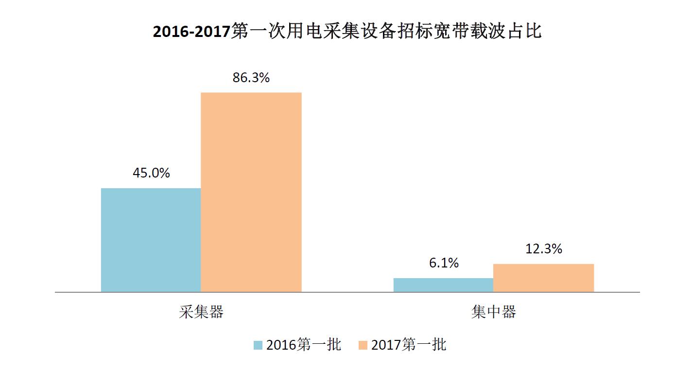 QQ截图20170410114745